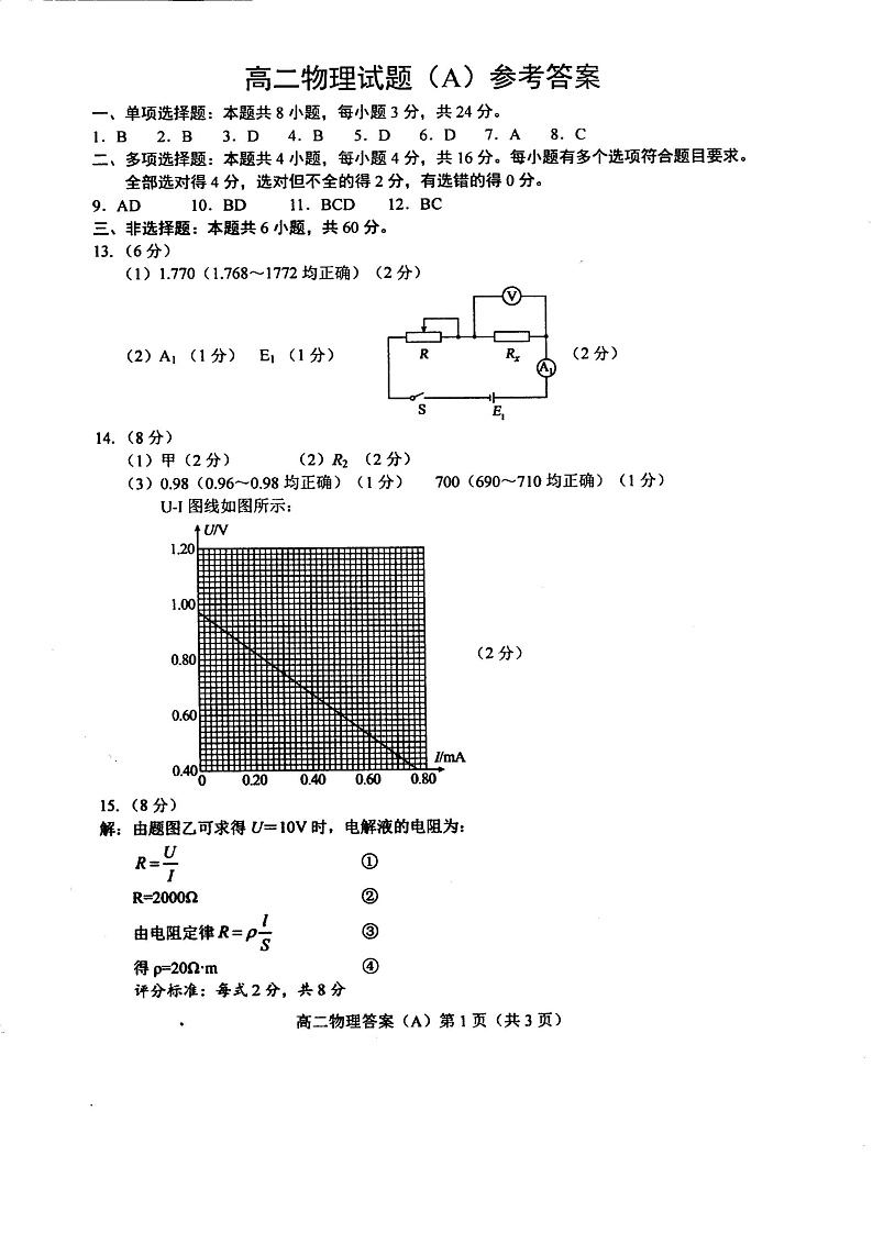 2021-2022学年山东省菏泽市高二上学期期中考试物理试题（A）（PDF版）01