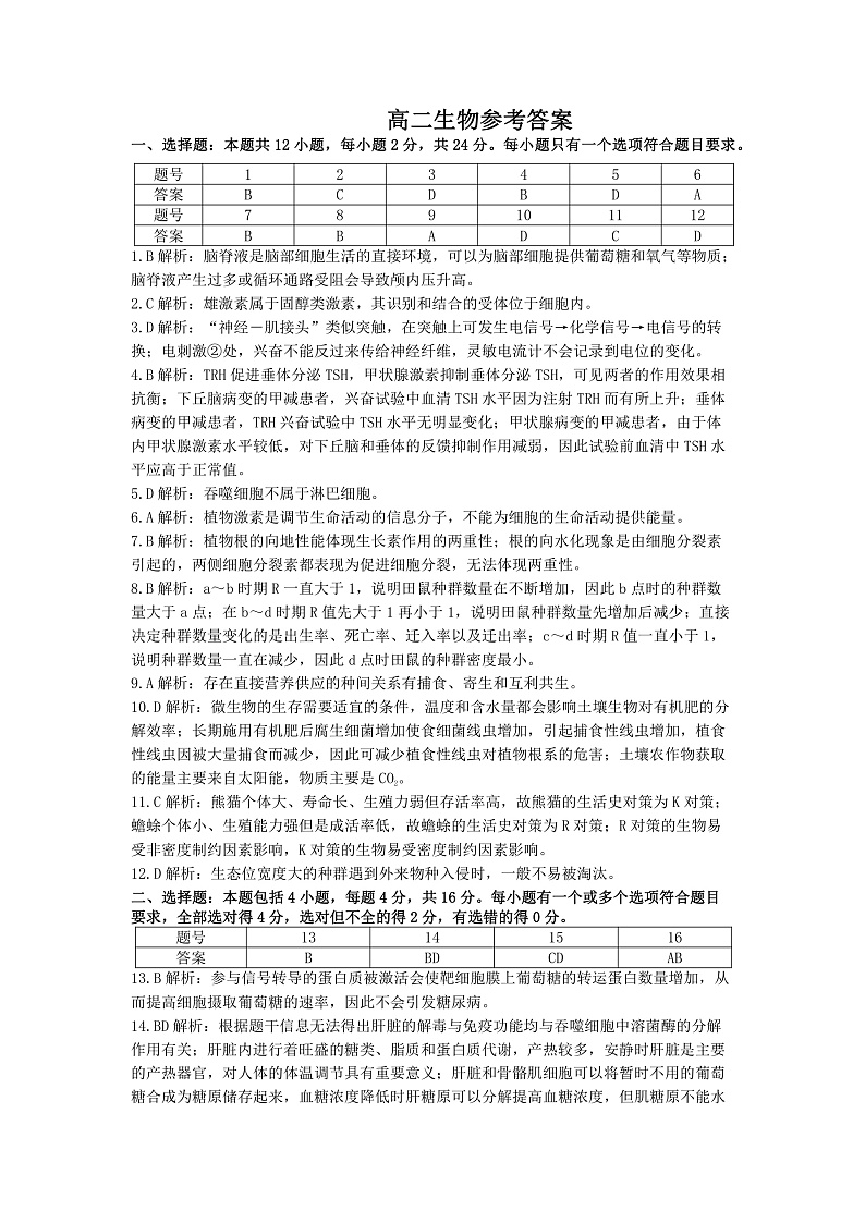 湖南省天壹名校联盟2021-2022学年高二上学期12月联考生物答案第1页