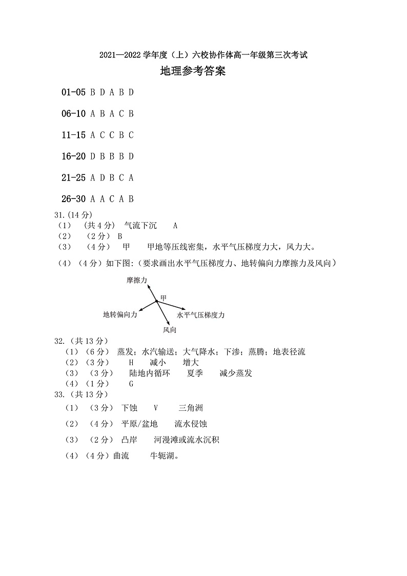 辽宁省六校协作体2021-2022学年高一上学期第三次月考地理试题PDF版含答案01