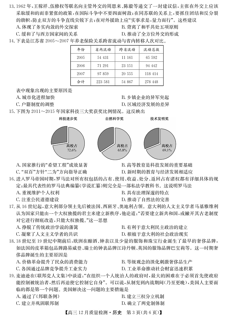 22届九师联盟12月质量检测（老高考）-历史第3页
