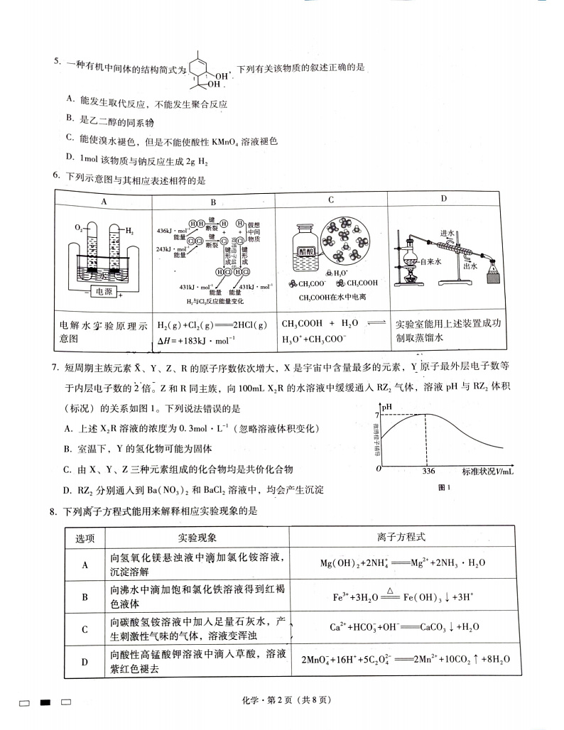 巴蜀中学2022届高考适应性月考卷（五）化学试卷第2页
