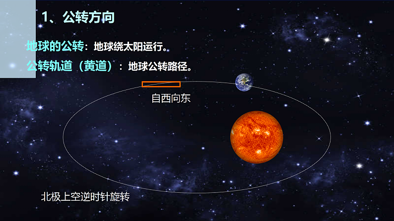 【新教材精创】1.2 地球的公转（课件）-湘教版高中地理选择性必修Ⅰ(共45张PPT)05