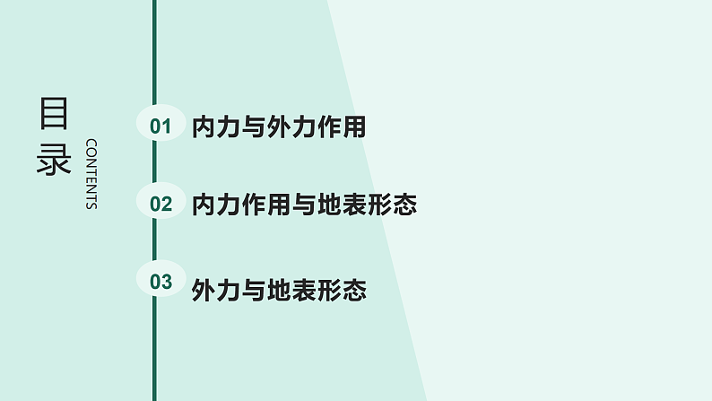 【新教材精创】2.2地表形态的变化（第1课时）课件-湘教版高中地理选择性必修Ⅰ04