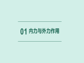【新教材精创】2.2地表形态的变化（第1课时）课件-湘教版高中地理选择性必修Ⅰ