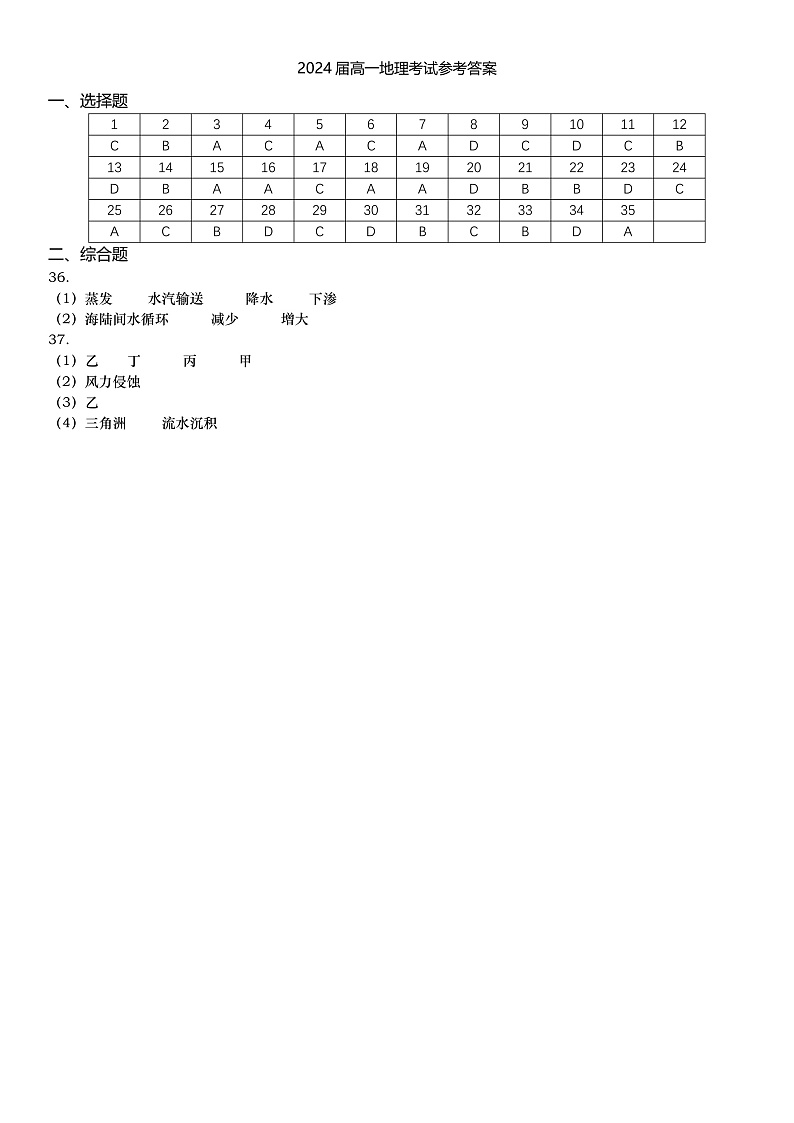 黑龙江省哈尔滨市六中2021-2022学年高一上学期期末考试地理试题PDF版含答案01