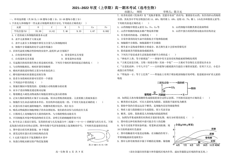 高一生物期末试题-高考第1页