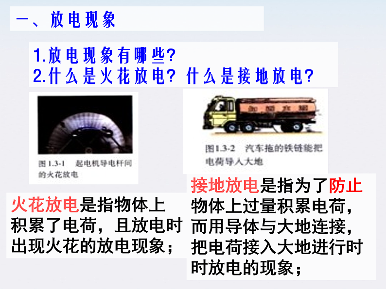 高二物理课件人教版选修3-1：《生活中的静电现象》第2页