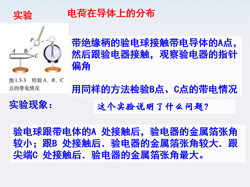 高二物理课件人教版选修3-1：《生活中的静电现象》第4页