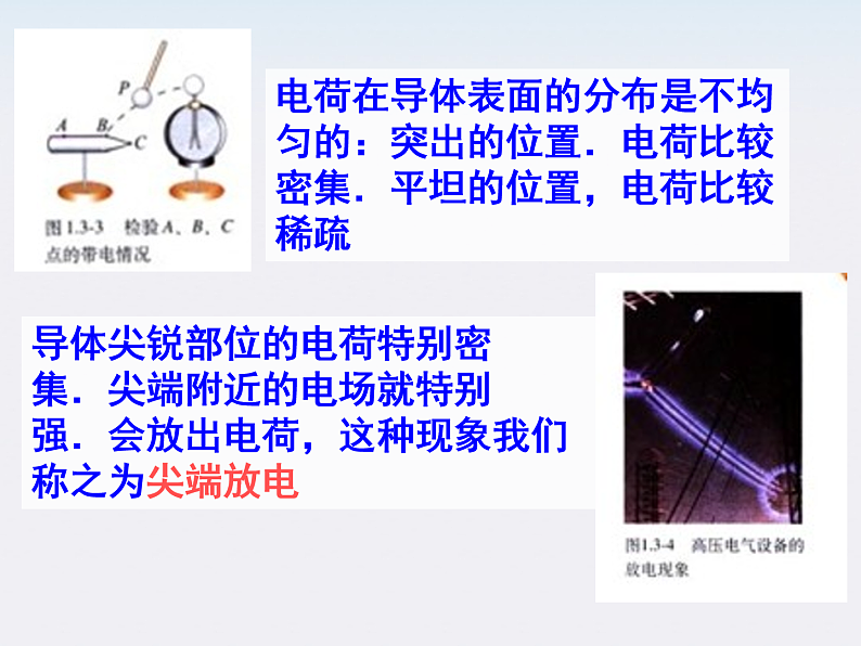 高二物理课件人教版选修3-1：《生活中的静电现象》第5页