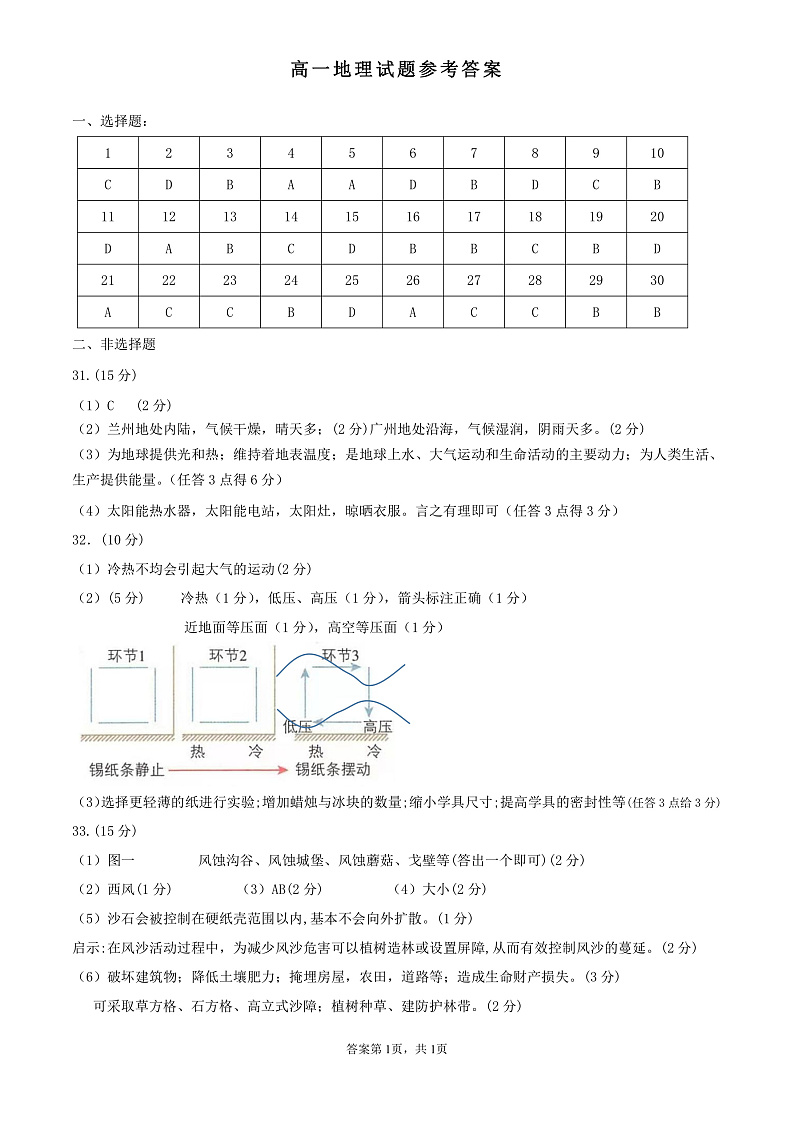 黑龙江齐齐哈尔市2021-2022学年高一上学期期末考试地理答案第1页