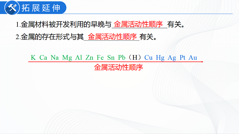 人教版化学九下8.3《金属资源的利用和保护》课件+同步练习05