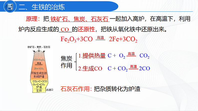 人教版化学九下8.3《金属资源的利用和保护》课件+同步练习07