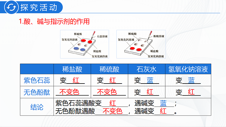 人教版化学九下实验活动6《酸、碱的化学性质》课件+同步练习05