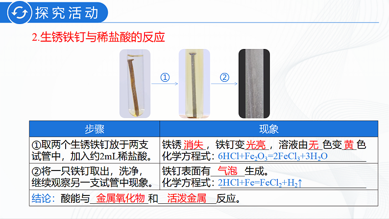 人教版化学九下实验活动6《酸、碱的化学性质》课件+同步练习07
