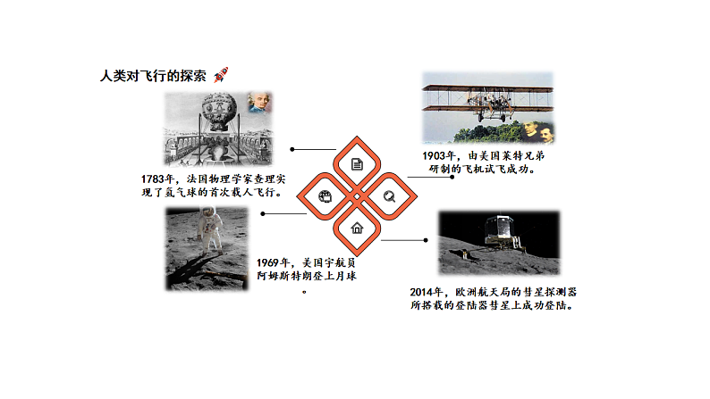 六年级道德与法治下册：第八课科技发展，造福人类第3课时（部编版）课件PPT07