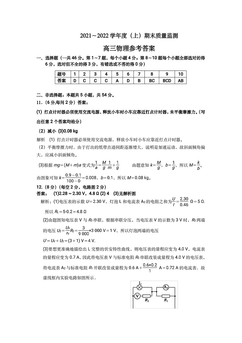 辽宁省丹东市2022届高三上学期期末教学质量监测物理试题PDF版含答案01