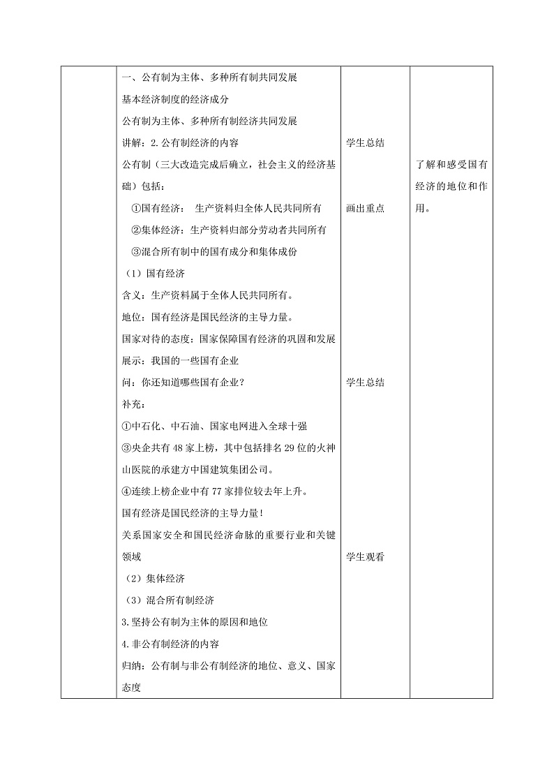 部编版道德与法治八年级下册 5.1 基本经济制度 课件+视频素材（送教案）02
