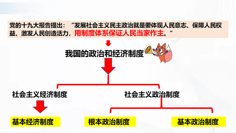 部编版道德与法治八年级下册 5.1 基本经济制度 课件+视频素材（送教案）04