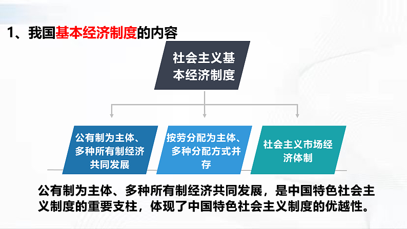 部编版道德与法治八年级下册 5.1 基本经济制度 课件+视频素材（送教案）06