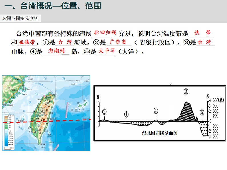 7.4祖国的神圣领土──台湾省-八年级地理下册同步课件（人教版）06