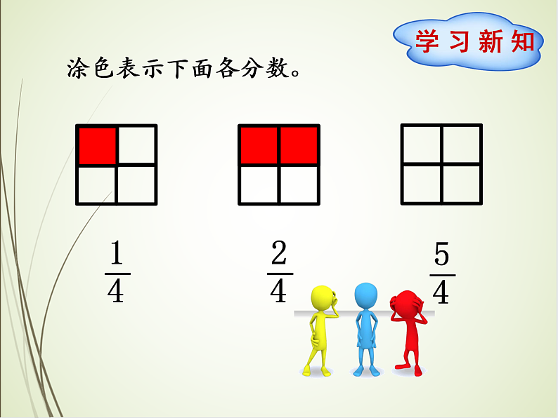 人教版数学五下4.2.1 真分数和假分数（课件）第4页
