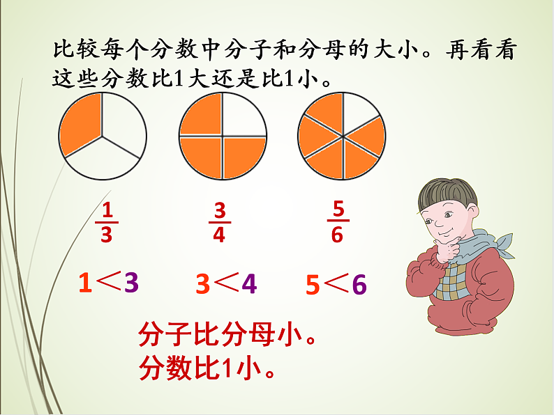 人教版数学五下4.2.1 真分数和假分数（课件）第6页