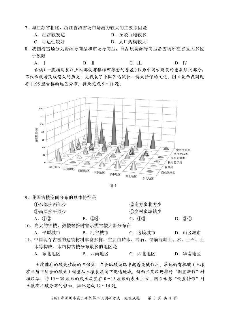 2021届广东省深圳市高三下学期4月第二次调研考试（二模）地理试题 PDF版03