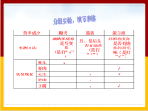 第1章 人的生活需要营养 第1节 食物的营养成分课件PPT