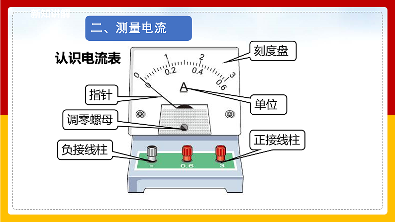 4.1 电流（课件+教案+学案+练习）（教科版）07