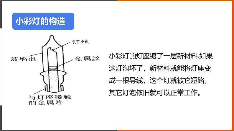 3.4《 活动：电路创新设计展示》（课件+教案+学案+练习）（教科版）03