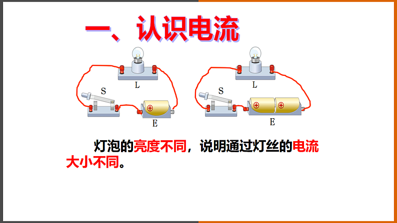 4.1《 电流》（课件+教案+学案+练习）（教科版）05