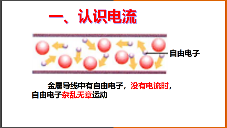 4.1《 电流》（课件+教案+学案+练习）（教科版）06