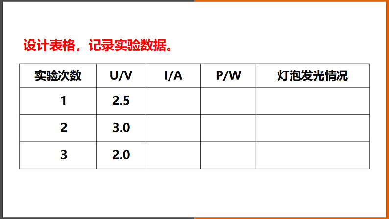 6.4《灯泡的电功率 》（课件+教案+学案+练习）（教科版）08