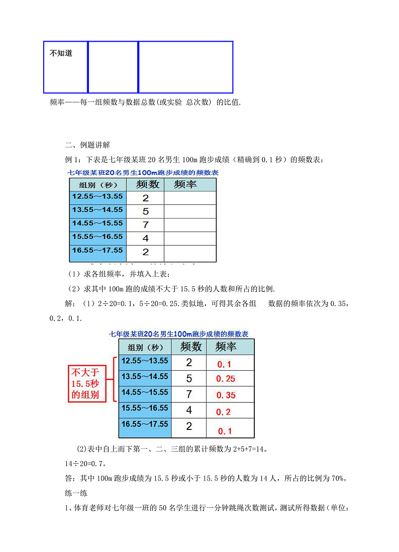 6.4《频数与频率》（第2课时）（课件+教案+学案+同步练习）02