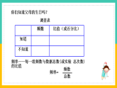 6.4《频数与频率》（第2课时）（课件+教案+学案+同步练习）
