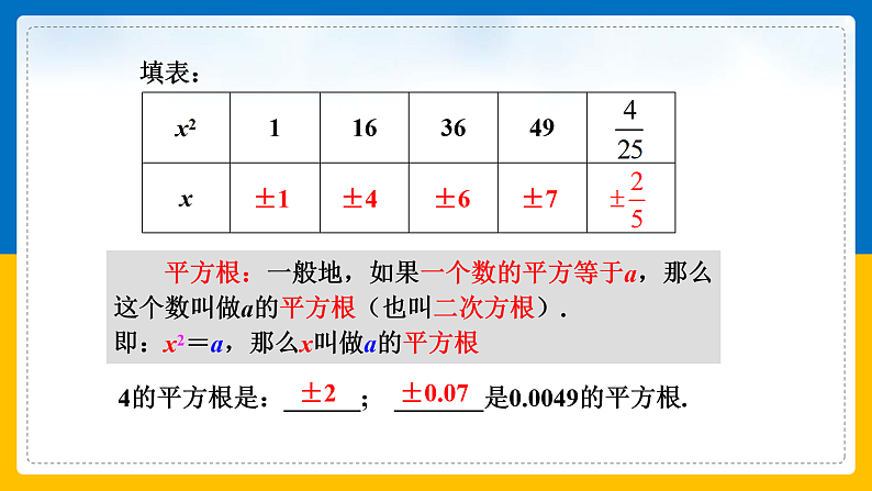 第5课《平方根》（第2课时）（课件+教案+学案+练习）05