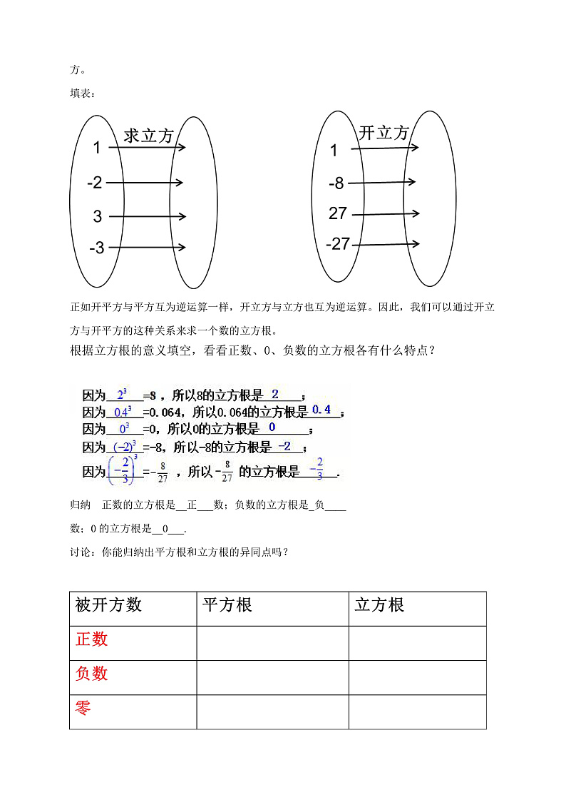 第6课《立方根》（课件+教案+学案+练习）02
