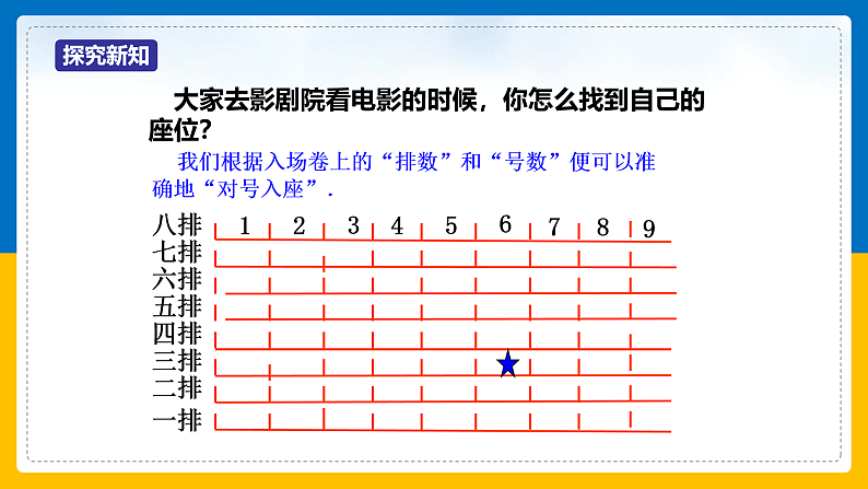 第8课《平面直角坐标系》（第1课时）（课件+教案+学案+练习）05