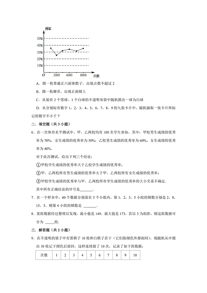 第18课《直方图》同步练习第2页