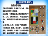 7.2.2 烴 有機(jī)高分子材料（精品課件）