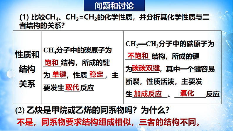 7.2.2 烃 有机高分子材料（精品课件）08