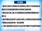 7.3.2 乙酸（精品课件）