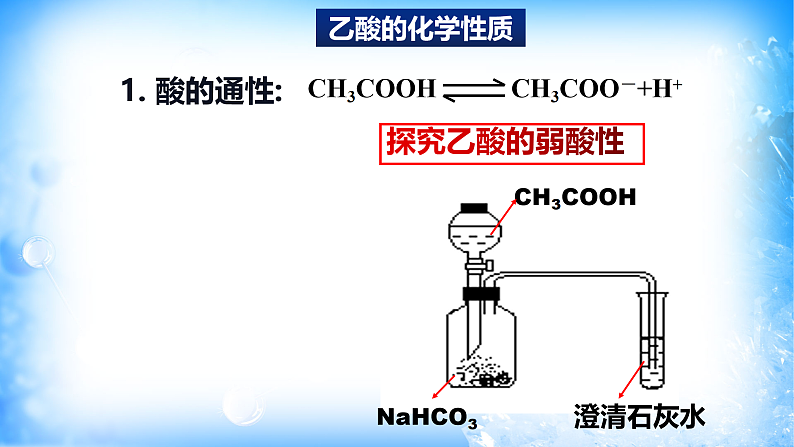 7.3.2 乙酸（精品课件）07