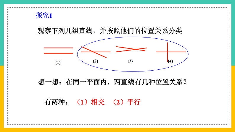 1.1《平行线》课件第5页