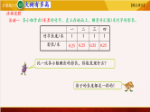 苏教版六年级下册数学 综合与实践-大树有多高 教学课件