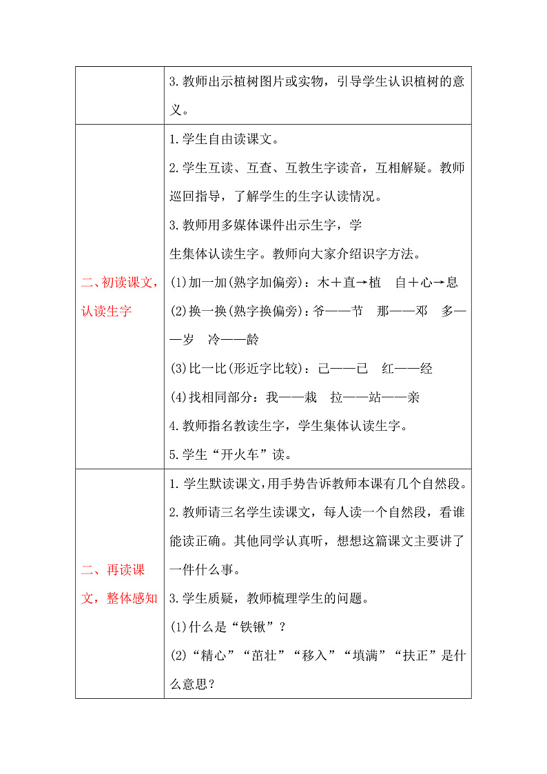 二年级下册语文教案-4 邓小平爷爷植树 人教部编版第2页