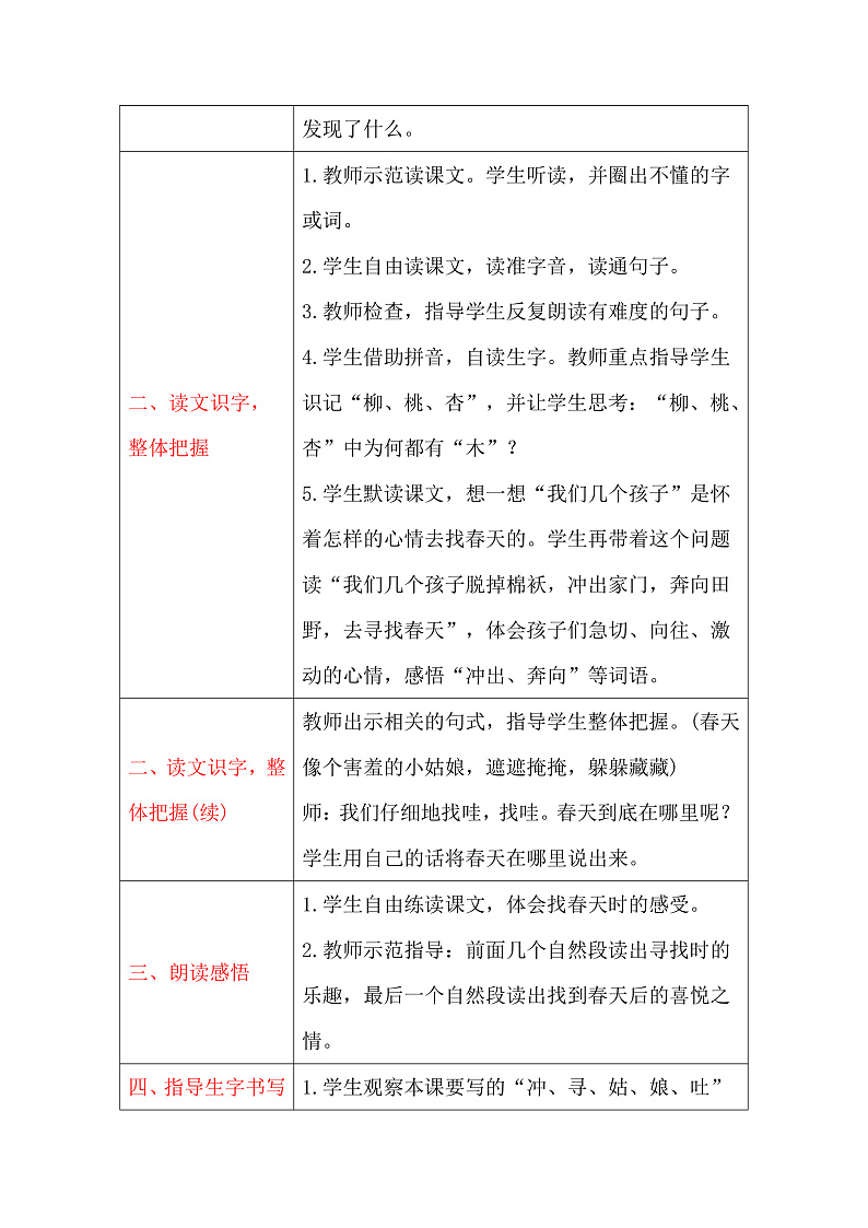 二年级下册语文教案-2 找春天 人教部编版第2页