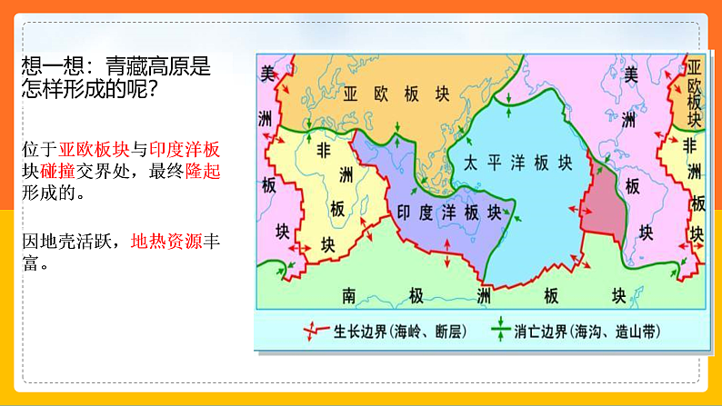 9.1自然特征与农业课件第6页