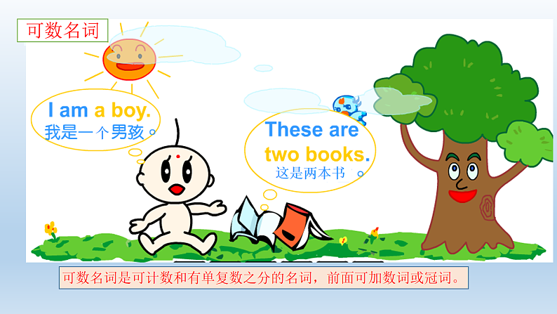 2.名词知识盘点第3页