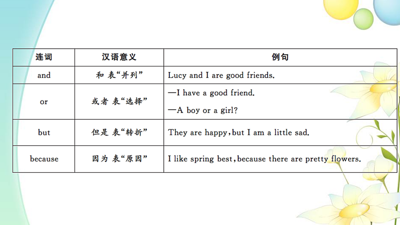 介词与连词第3页